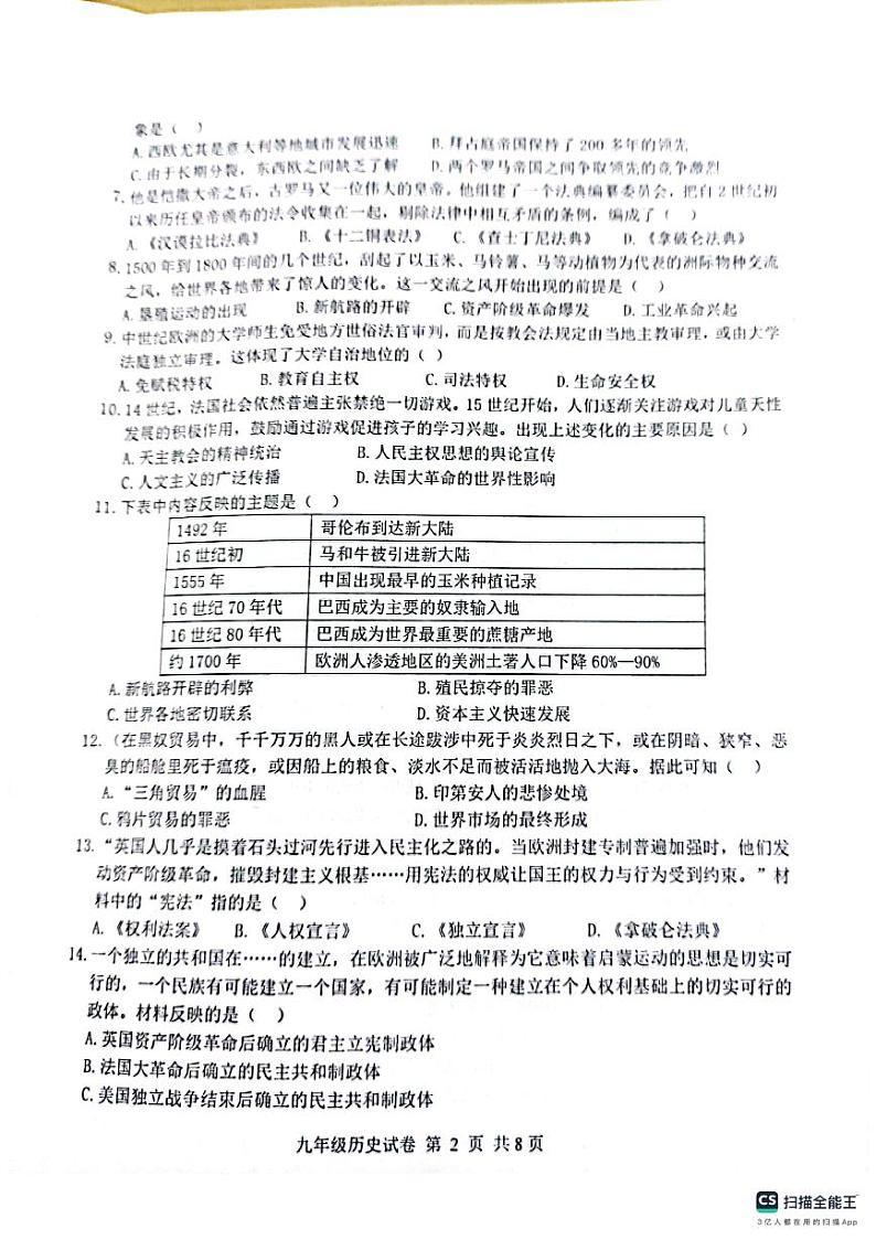 山东省滨州市无棣县2023-2024学年九年级上学期期中历史试题第2页