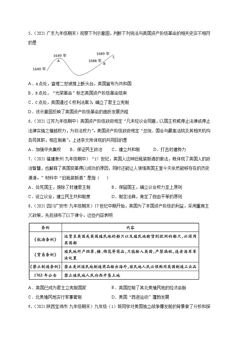 第六单元 资本主义制度的初步确立（提分小卷）（原卷版）第2页