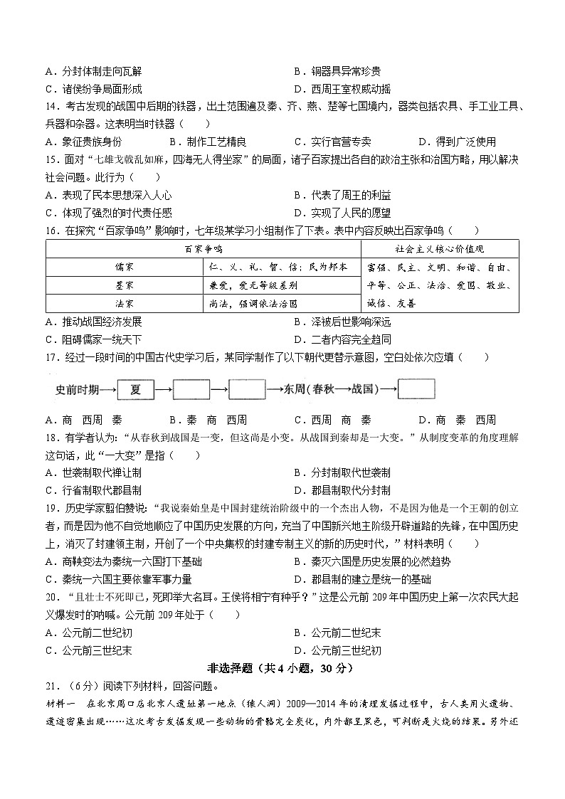河南省商丘市夏邑县2023-2024学年七年级上学期期中历史试题第3页