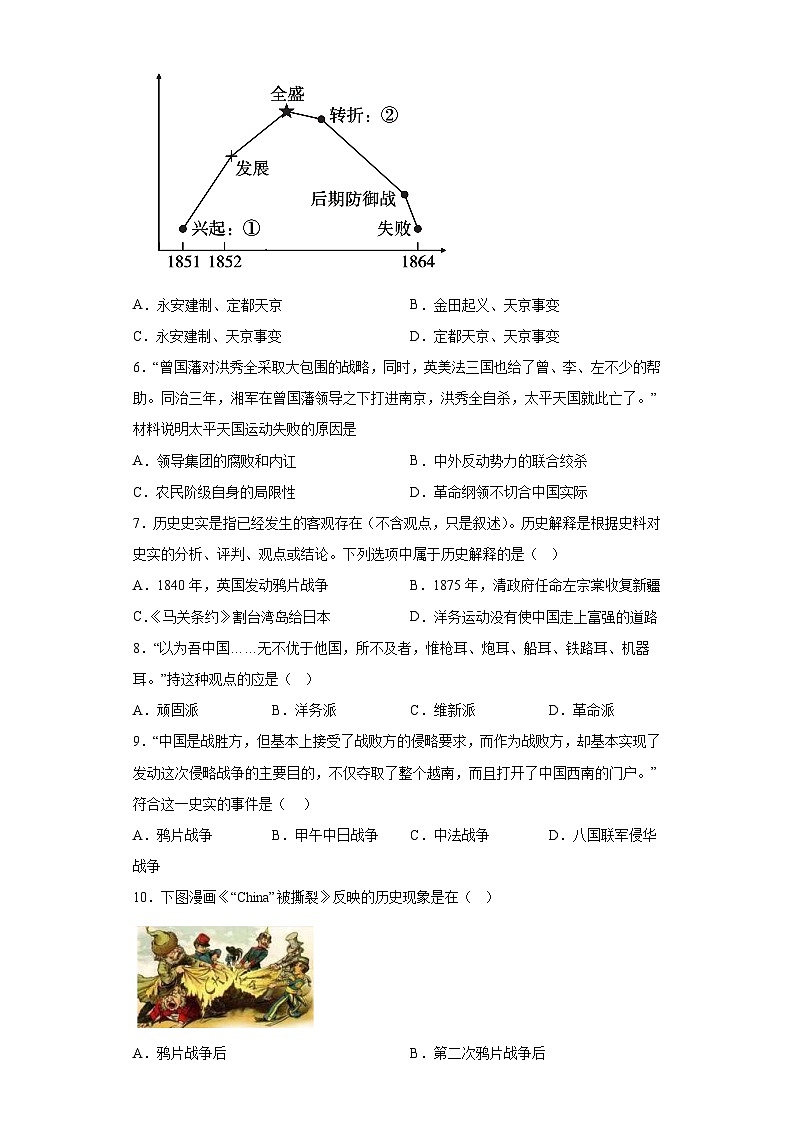 山东省菏泽市郓城县2023-2024学年八年级上学期期中考试历史试题（含解析）第2页
