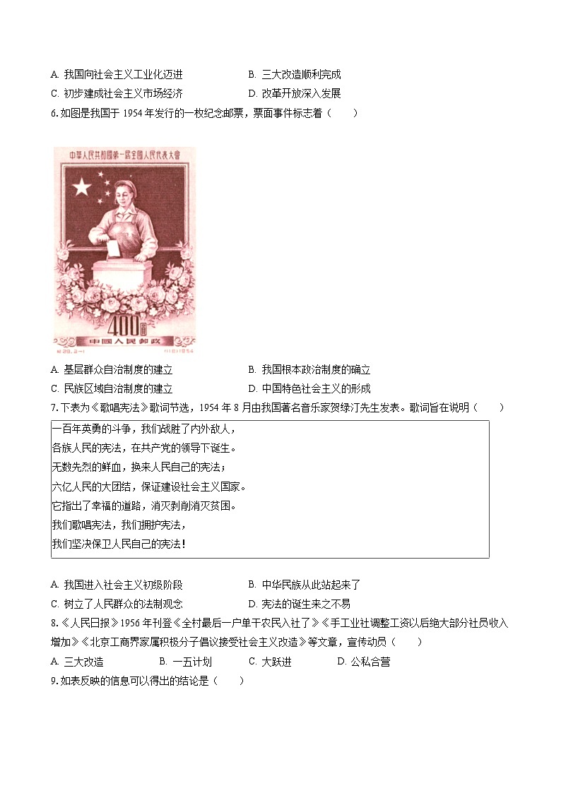 2022-2023学年广东省汕尾市八年级（下）期末历史试卷(含答案解析)02