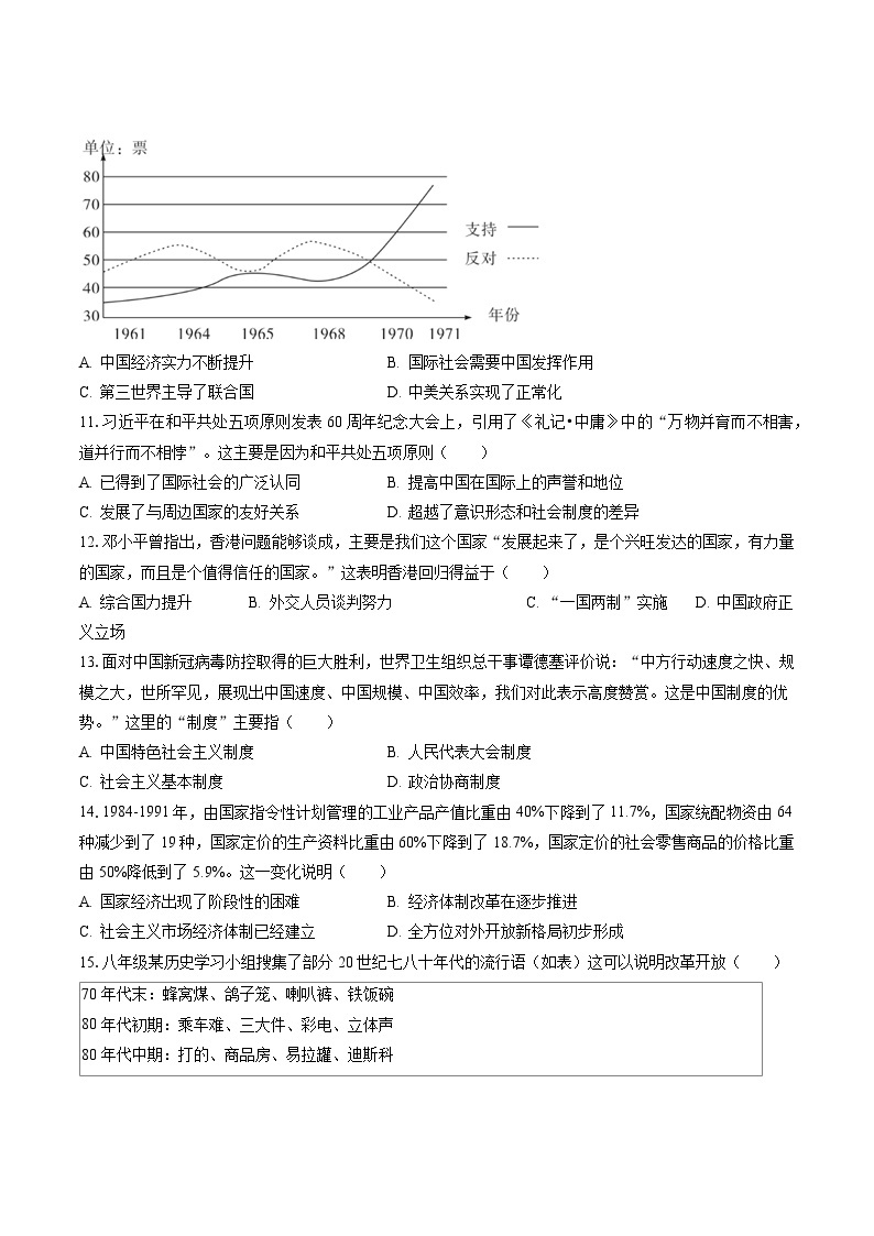 2022-2023学年广东省湛江市经开区八年级（下）期末历史试卷(含答案解析)03