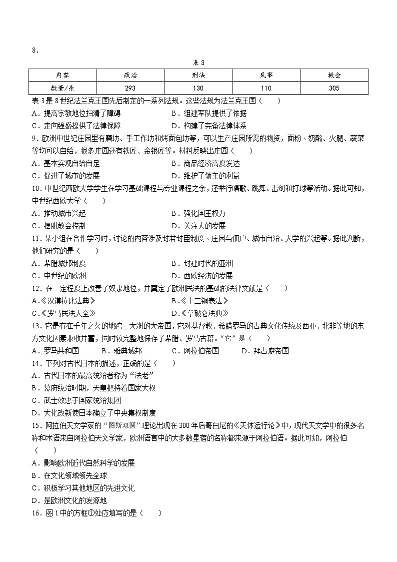 福建省泉州市德化县2023-2024学年九年级历史上学期期中考试题（含答案）第2页