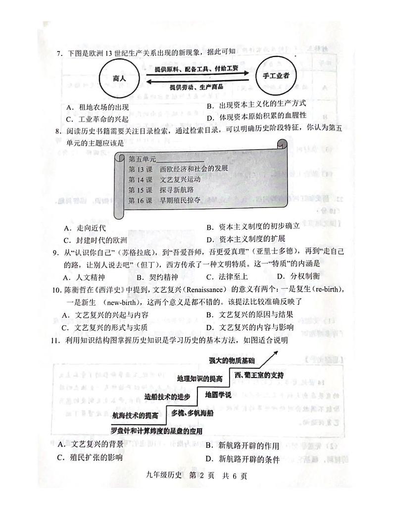 山东省济宁市鱼台县2023-2024学年九年级上学期11月期中历史试题第2页