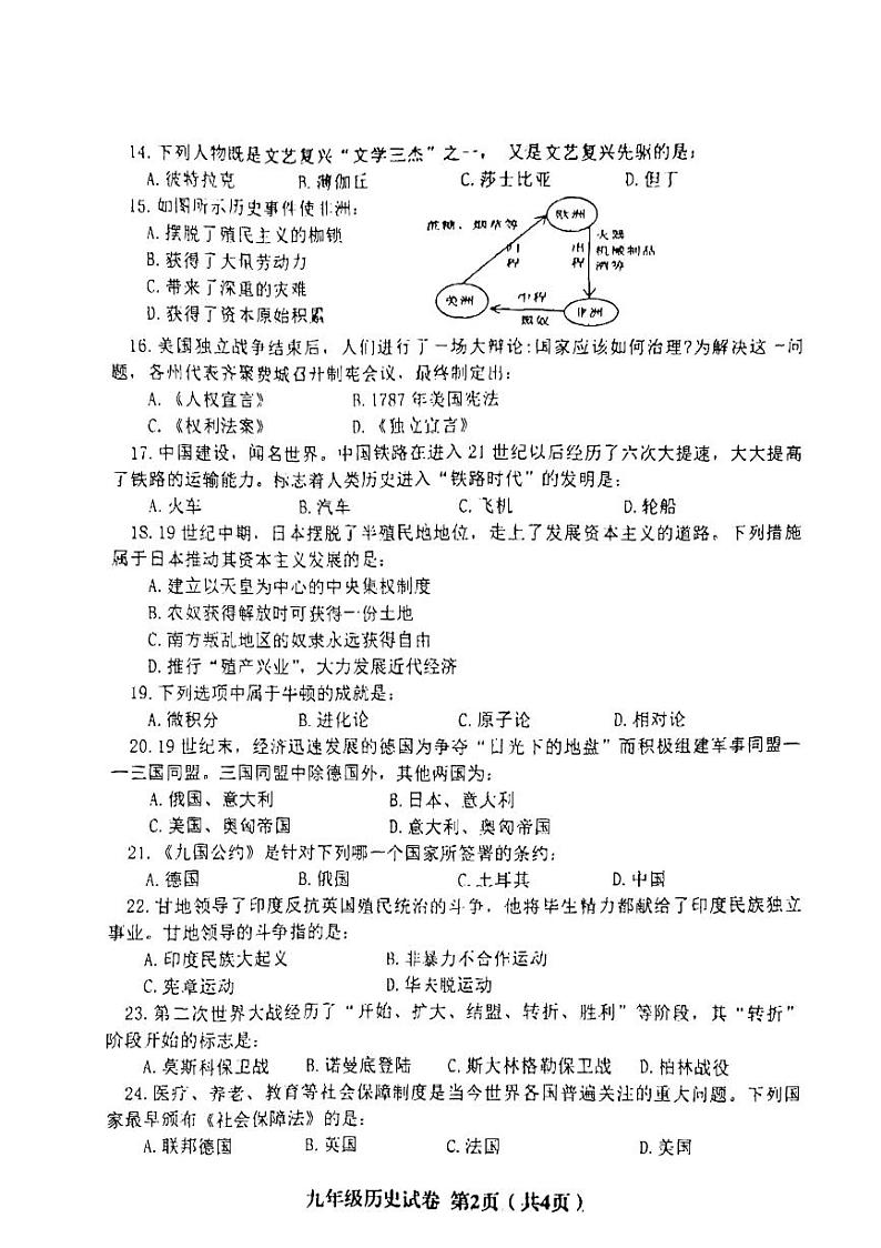 2023年辽宁省阜新市实验中学中考一模历史试题第2页