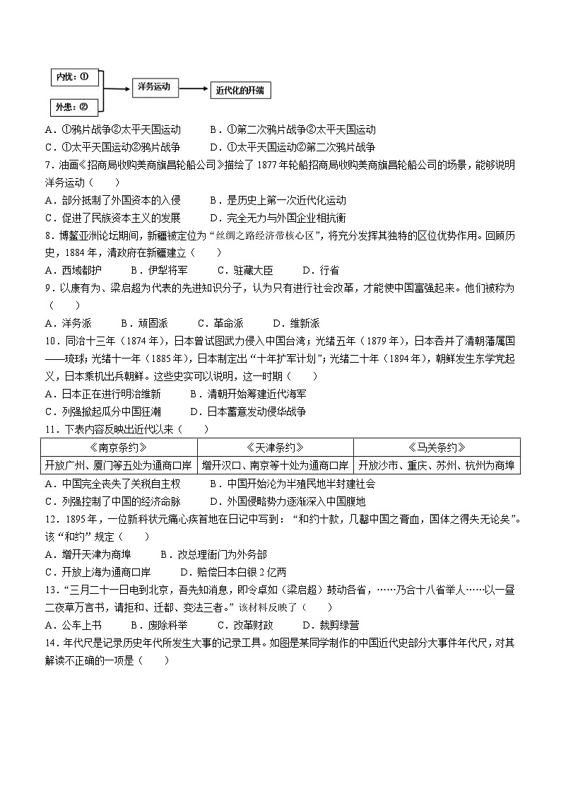山东省德州市武城县实验中学2023--2024学年部编版八年级历史上学期期中考试题(无答案)第2页