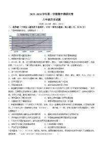 山东省聊城市临清市2023-2024学年上学期期中考试八年级历史试题