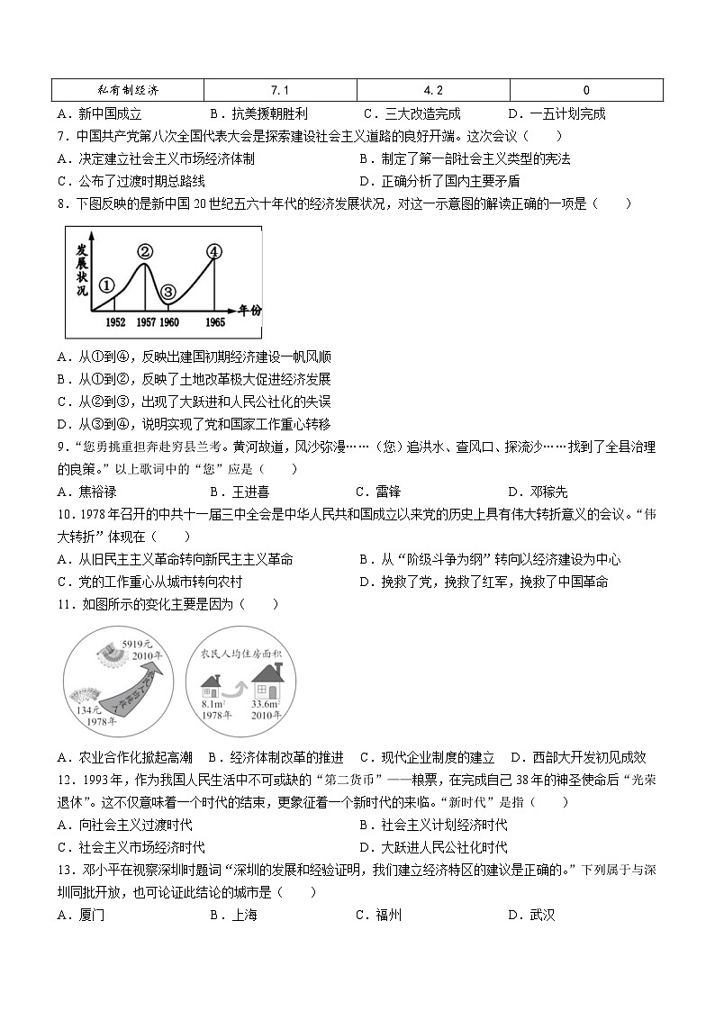 福建省厦门市翔安区2022-2023学年八年级下学期期末质量检查历史试题（含答案）第2页