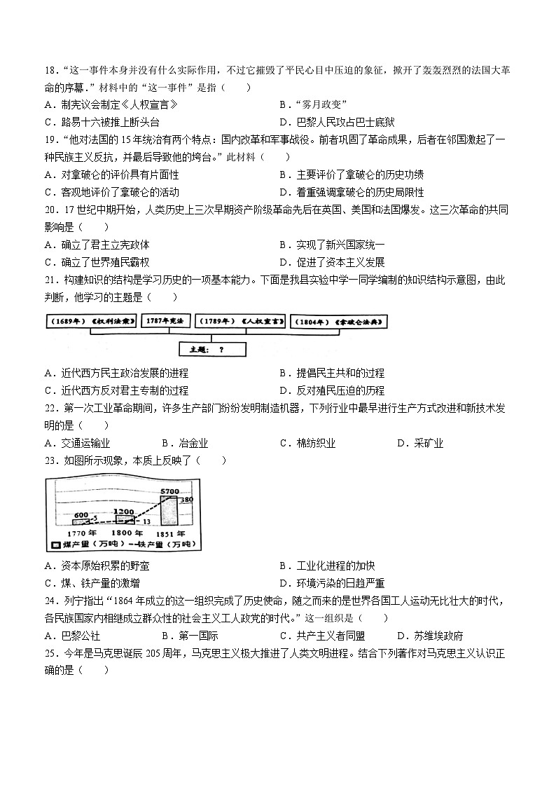 山东省临沂市兰陵县2023-2024学年九年级上学期期中历史试题03