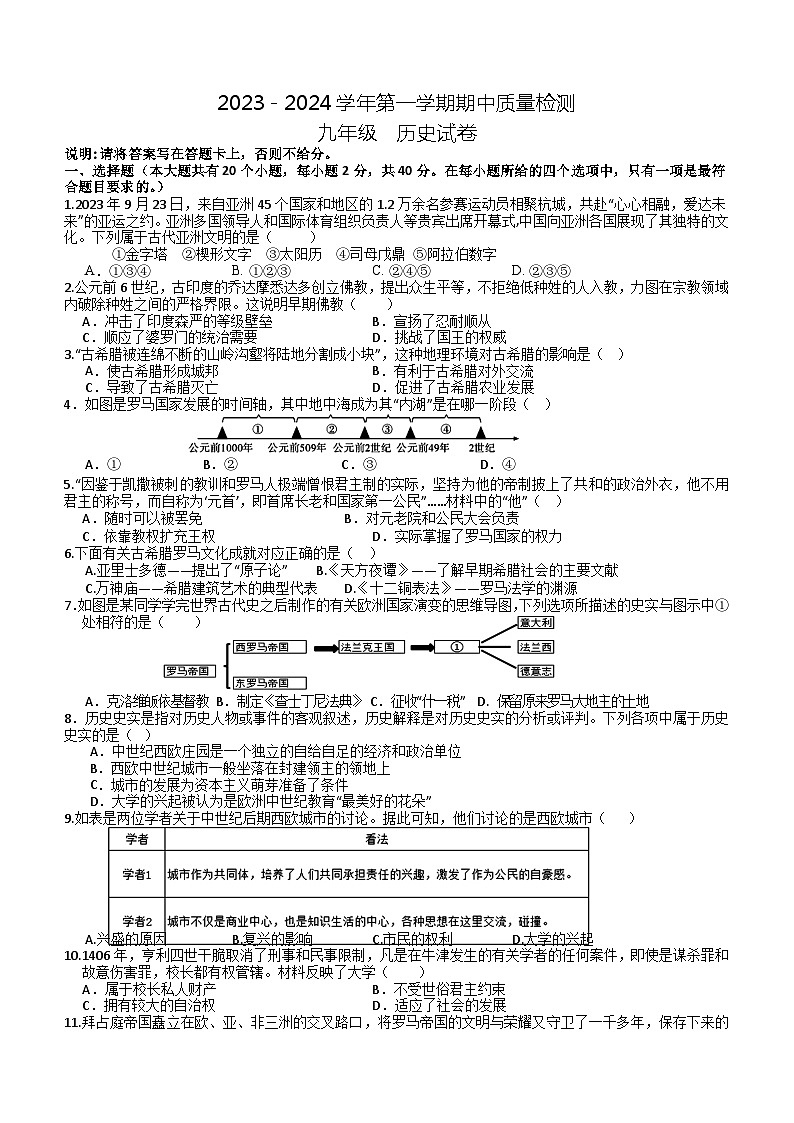 江西省萍乡地区2023-2024学年九年级上学期期中练习历史试卷（含答案）第1页