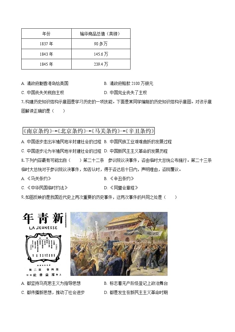 2023-2024学年河南省驻马店市八年级（上）期中历史模拟试卷（含解析）第2页