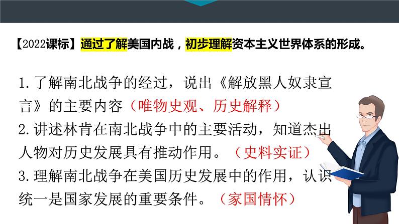 【核心素养】人教版初中历史九年级下册第3课美国内战课件+教案+分层作业+视频（含教学反思，含答案）03