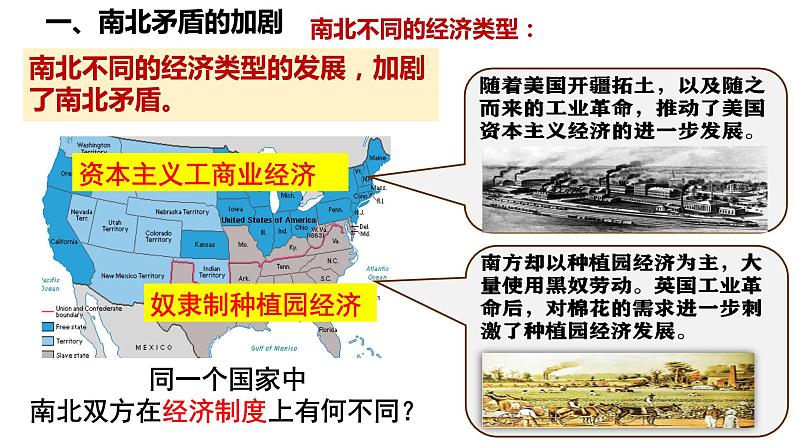 【核心素养】人教版初中历史九年级下册第3课美国内战课件+教案+分层作业+视频（含教学反思，含答案）05