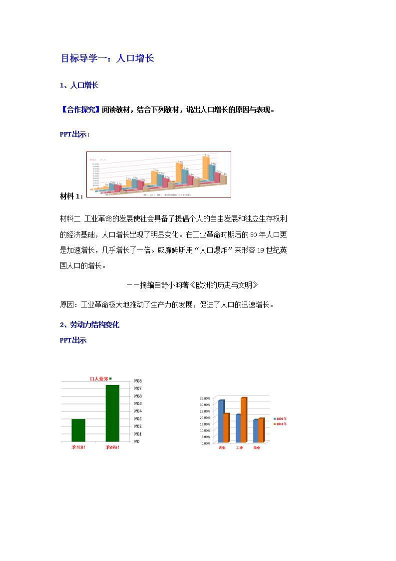 【核心素养】人教版初中历史九年级下册第6课工业化国家的社会变化课件+教案+分层作业（含教学反思，含答案）03
