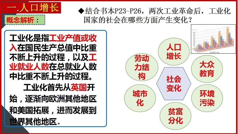 【核心素养】人教版初中历史九年级下册第6课工业化国家的社会变化课件+教案+分层作业（含教学反思，含答案）04