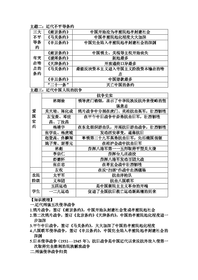 2023----2024学年度八年级历史上册专题一：近代五次侵略战争与中国人民的抗争复习提纲02