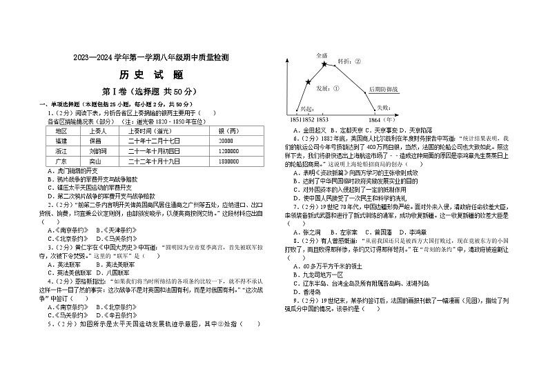 山东省聊城市东昌府区两校联考2023-2024学年八年级上学期期中考试历史试题（含答案）01