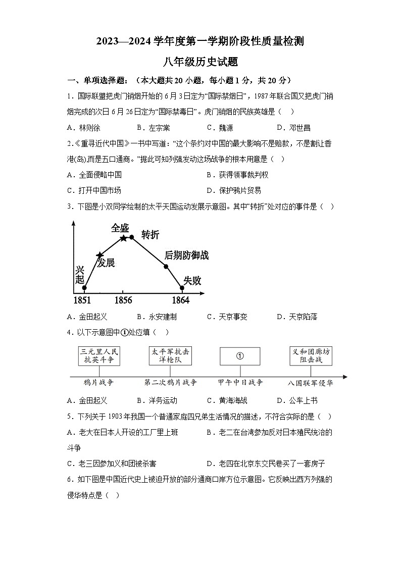 山东省菏泽市鄄城县2023-2024学年八年级上学期期中历史试题（含解析）01