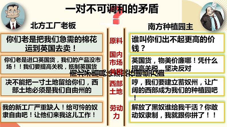 人教版初中历史九年级第三课 美国内战课件05