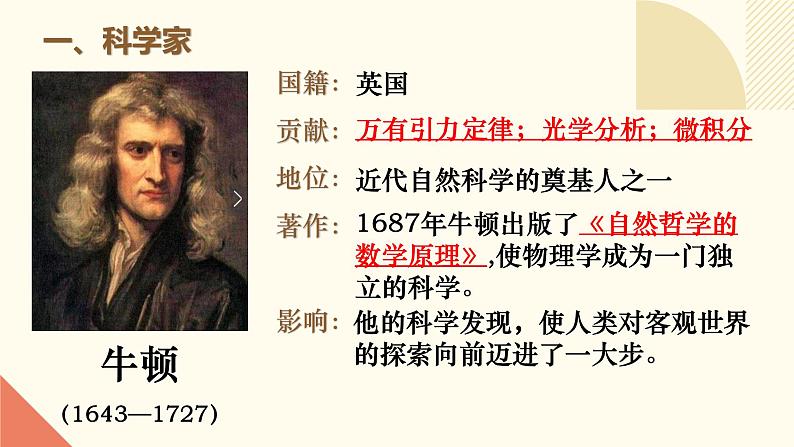 人教版初中历史九年级第七课 近代科学与文化课件03