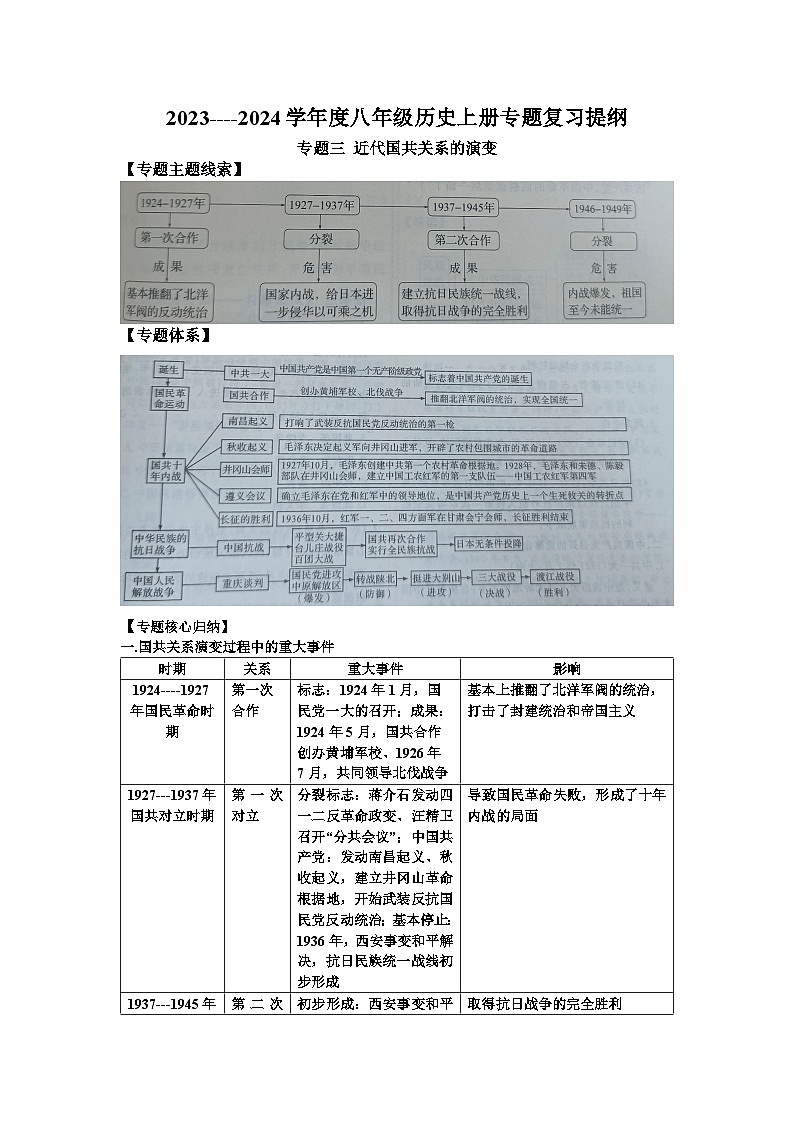 专题三 近代国共关系的演变复习提纲2023--2024学年度秋季学期八年级历史上册第1页