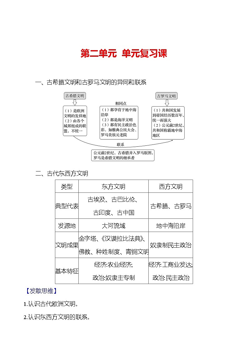 第二单元　单元复习课 导学案（学生版+教师版）2023-2024学年度部编版历史九年级上册01