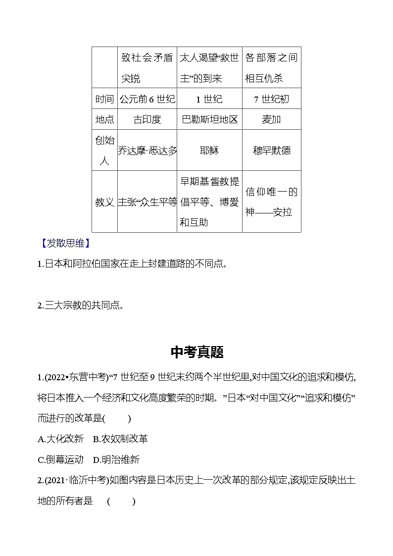 第四单元封建时代的亚洲国家　单元复习课 导学案（学生版+教师版）2023-2024学年度部编版历史九年级上册02