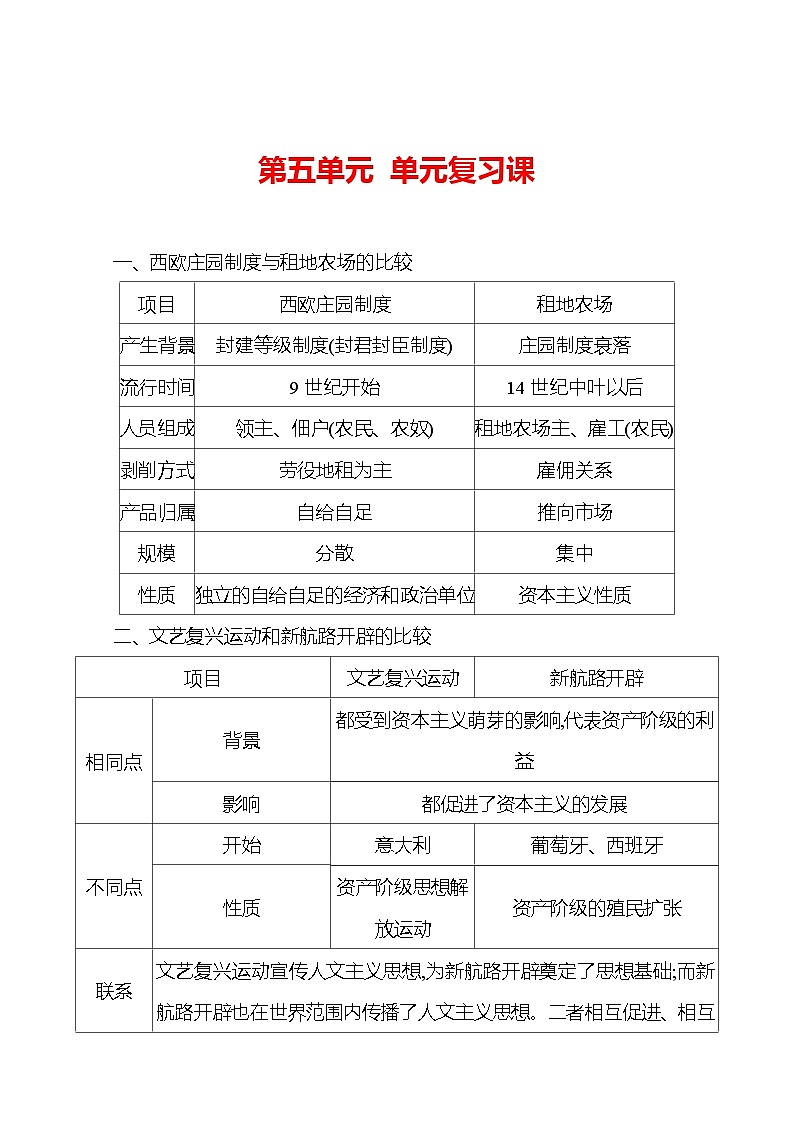 第五单元 走向近代　单元复习课 导学案（学生版+教师版）2023-2024学年度部编版历史九年级上册01