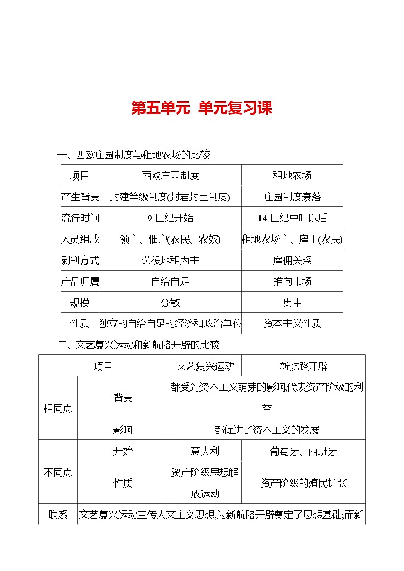 第五单元 走向近代　单元复习课 导学案（学生版+教师版）2023-2024学年度部编版历史九年级上册01