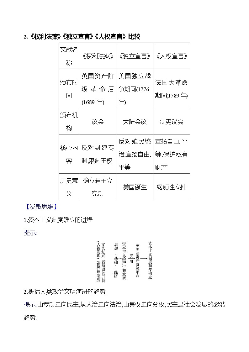 第六单元 资本主义制度的初步确立　单元复习课 导学案（学生版+教师版）2023-2024学年度部编版历史九年级上册02