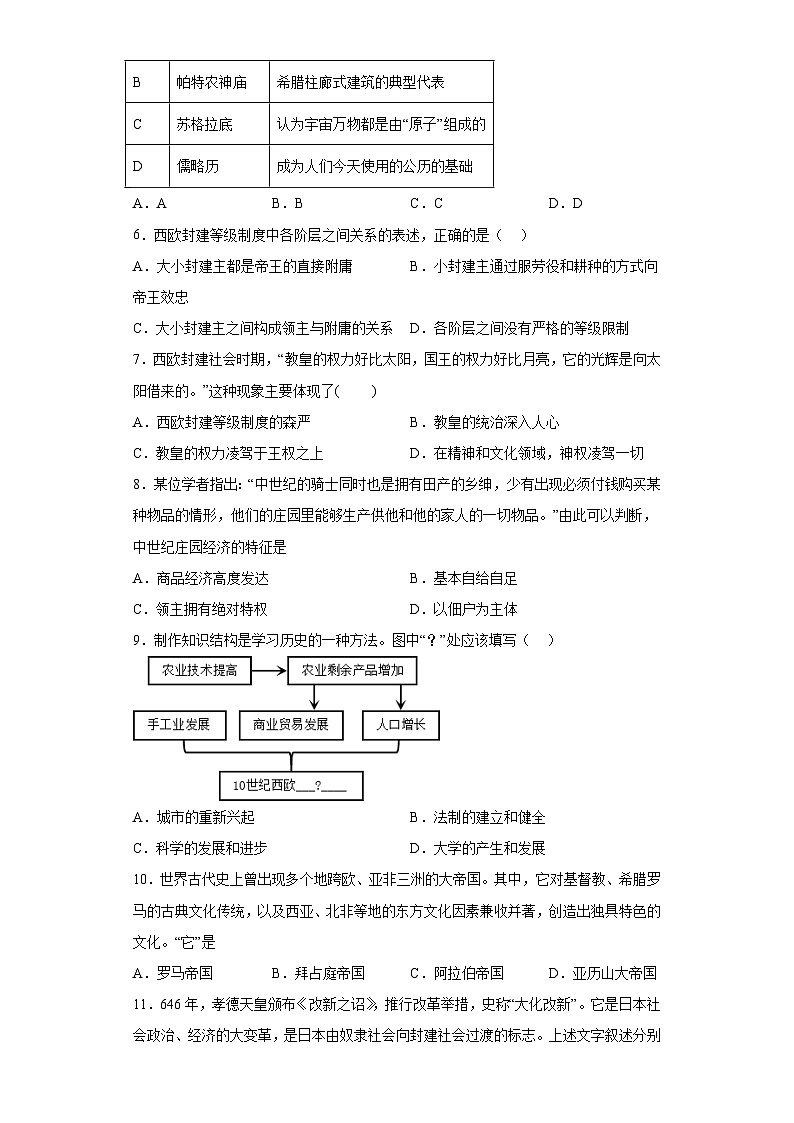 辽宁省丹东市凤城市2023-2024学年九年级上学期期中考试历史试题（含解析）02