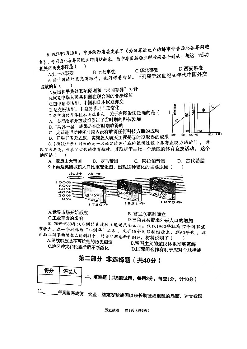 2022年陕西省宝鸡市陈仓区九年级中考二模历史试题02