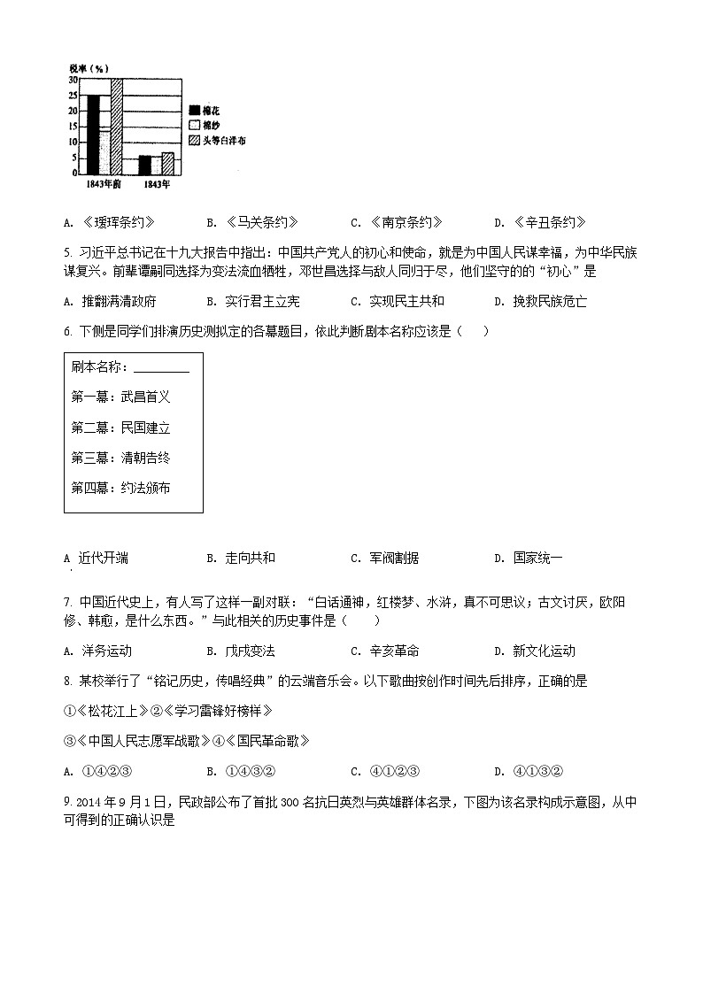 2022年湖南省湘乡市初中学业水平考试模拟历史试题02