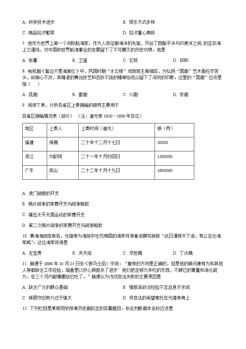 2022年山东省滨州市初中学业水平考试全真模拟（七）历史试题02