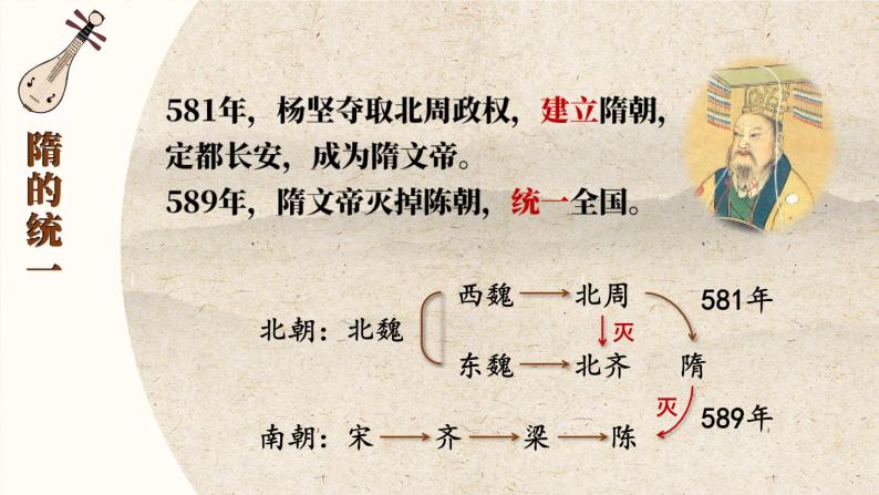 1.1 隋朝的统一与灭亡 课件 2023-2024学年部编版七年级历史下册04