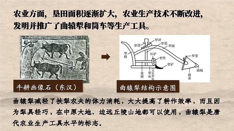 1.3 盛唐气象 课件 2023-2024学年部编版七年级历史下册第4页