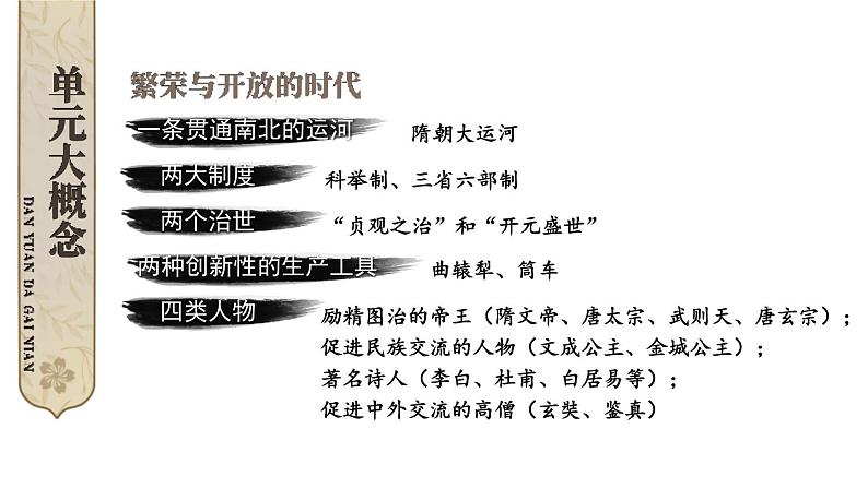 第一单元 隋唐时代：繁荣与开放的时代 综合复习 课件 2023-2024学年部编版七年级历史下册第3页