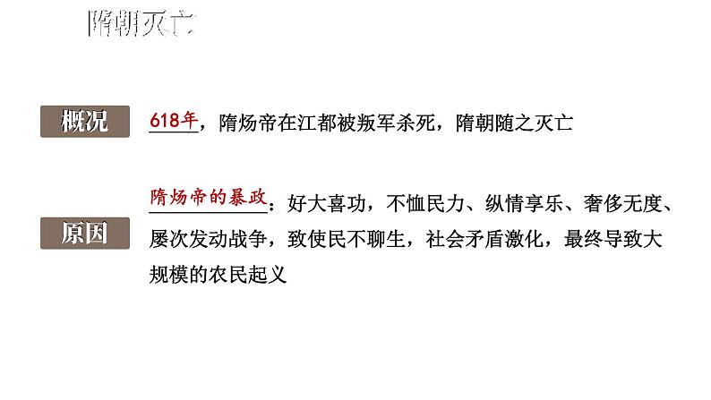 第一单元 隋唐时代：繁荣与开放的时代 综合复习 课件 2023-2024学年部编版七年级历史下册第8页