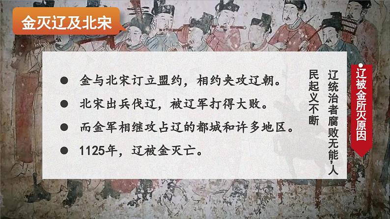 2.8 金与南宋的对峙 课件 2023-2024学年部编版七年级历史下册第8页