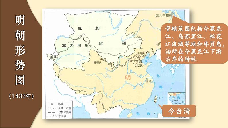 3.14 明朝的统治 课件 2023-2024学年部编版七年级历史下册08