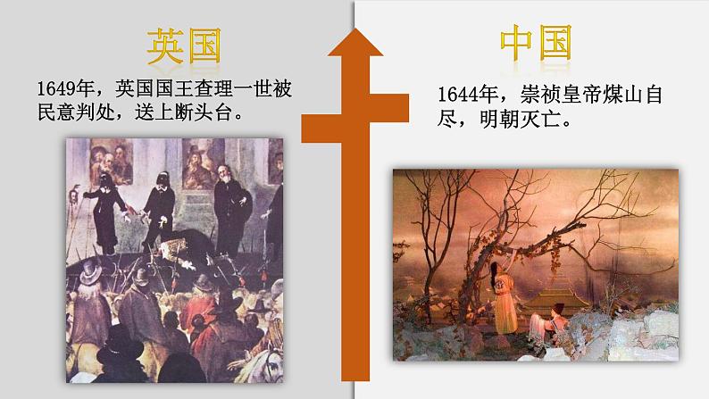 3.16 清朝君主专制的强化 课件 2023-2024学年部编版七年级历史下册02