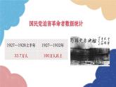 统编版历史八年级上册 第16课 毛泽东开辟井冈山道路课件