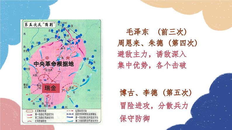 统编版历史八年级上册 第17课 中国工农红军长征课件第5页