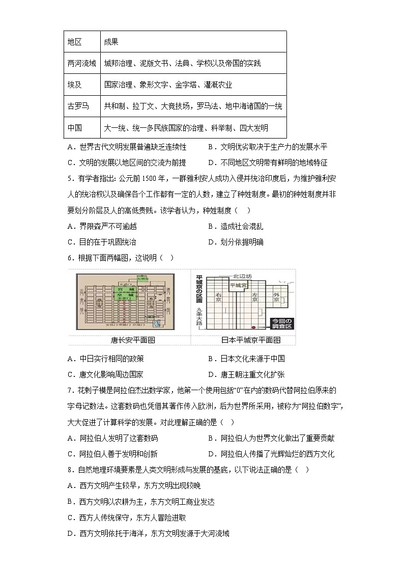 湖南省永州市东安县县城初中2023_2024学年九年级上学期11月月考历史试题（含解析）02