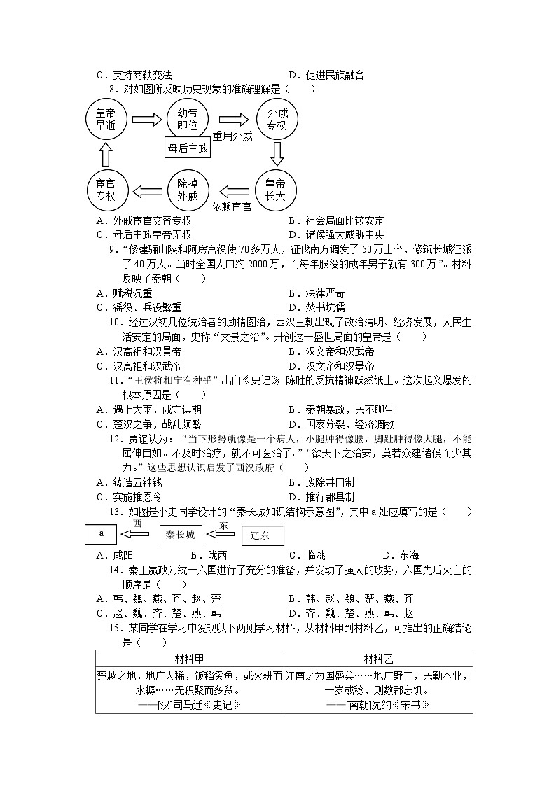 江苏省苏州市姑苏区2023-2024学年七年级上学期11月月考考试历史卷（含答案）第2页