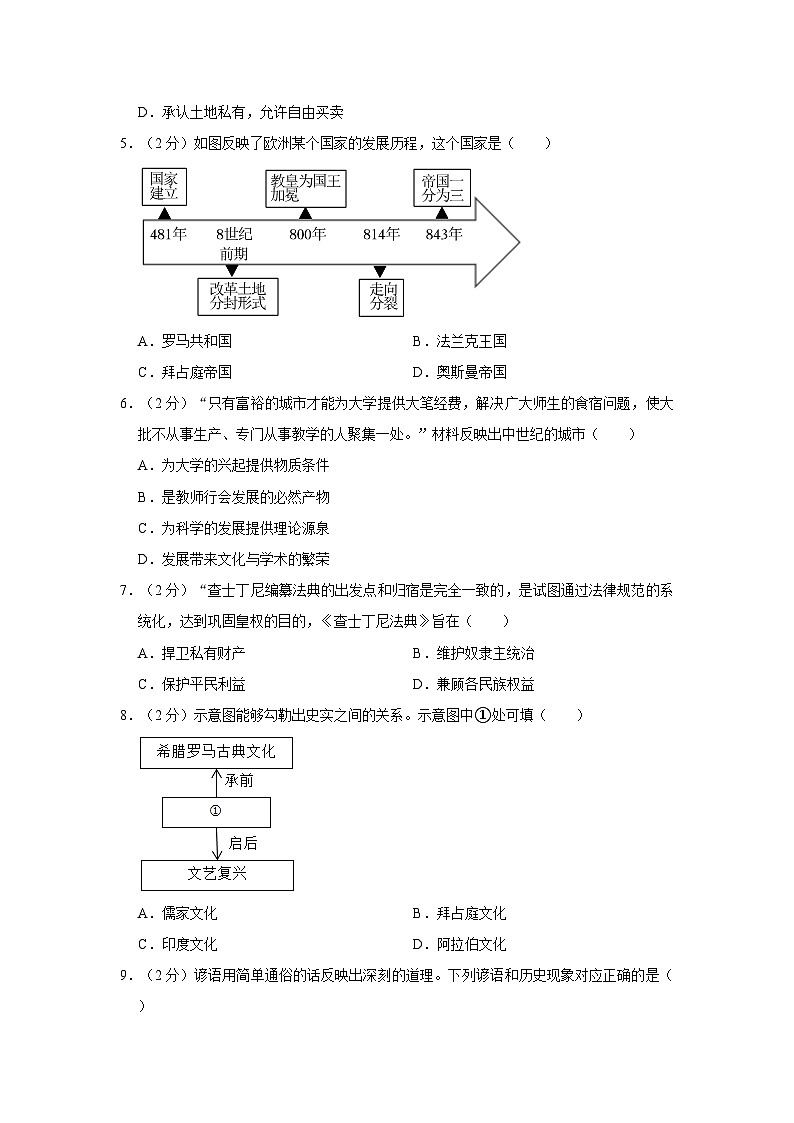 山东省东营市东营区2023-2024学年部编版五四制八年级上学期期中历史试卷第2页
