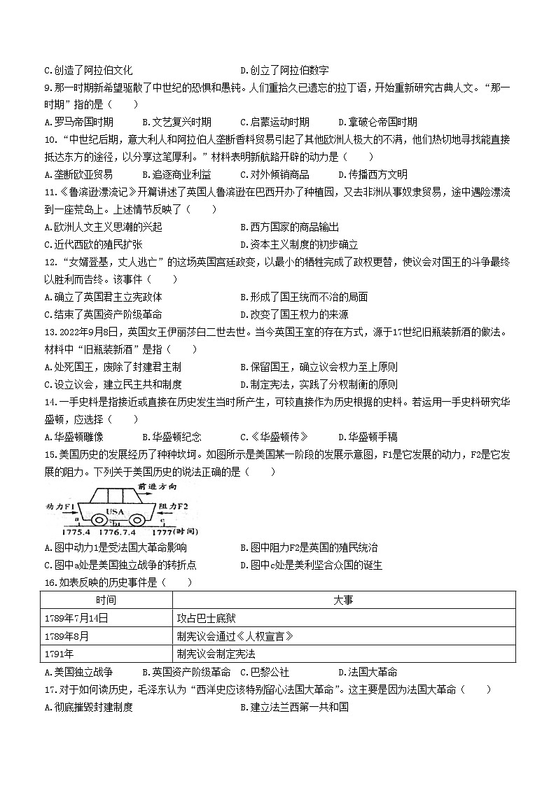 河南省浚县九校联考2023-2024学年九年级上学期11月月考历史试题02