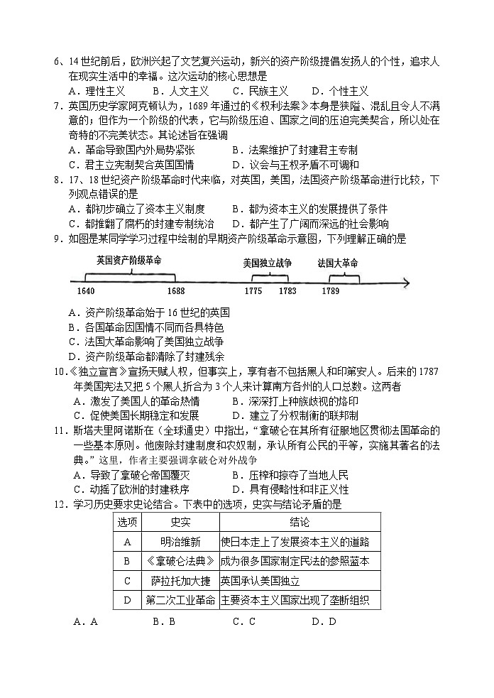 河北保定定兴县天宫寺中学2022-2023学年部编版九年级历史上学期期末历史试题02