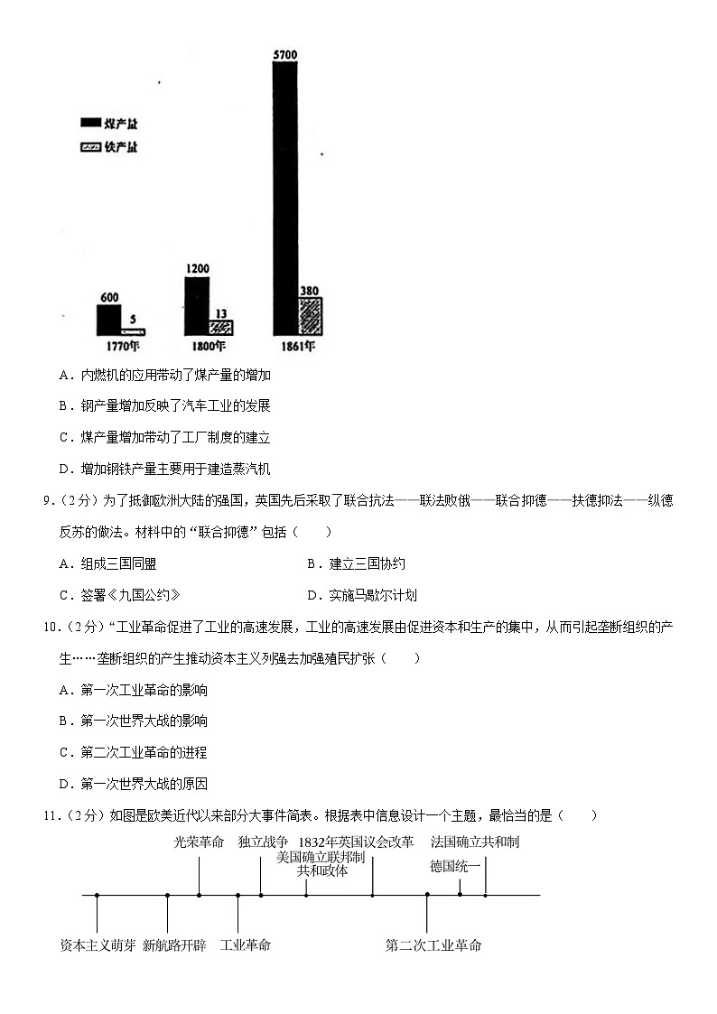 2023-2024学年四川省德阳市中江县九年级（上）期中历史试卷（含解析）03