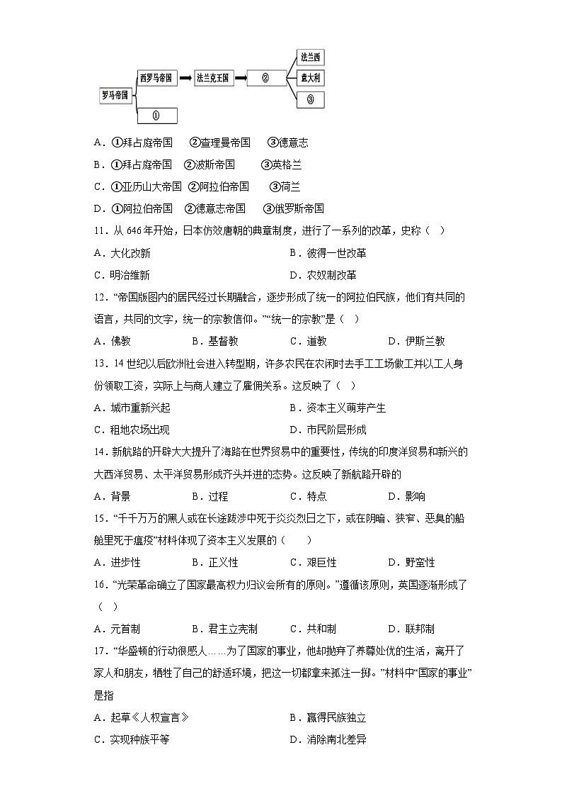吉林省长春市重点中学2023-2024学年九年级上学期第二阶段期中历史试题(含解析)02